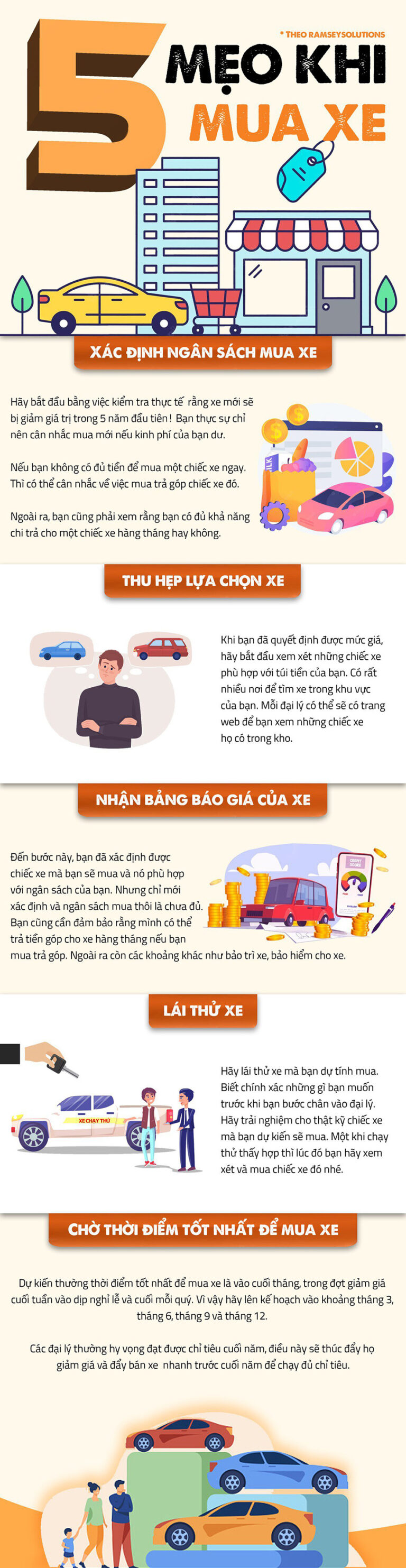 TRUYỀN TAY 5 MẸO KHI MUA XE Ô TÔ MÀ CÁC BÁC TÀI CẦN BIẾT